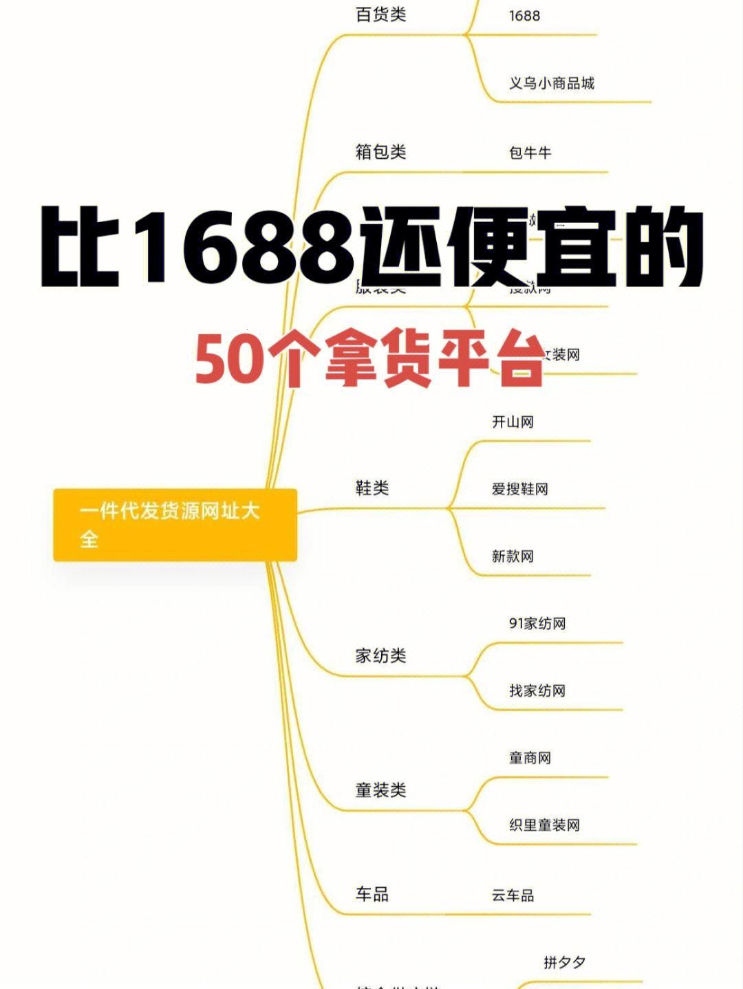 成品网站1688入口的功能秀，竟引全民疯狂追捧？