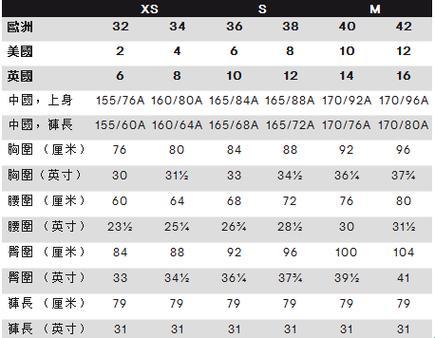 《码上闹腾：日本尺码的异想世界》