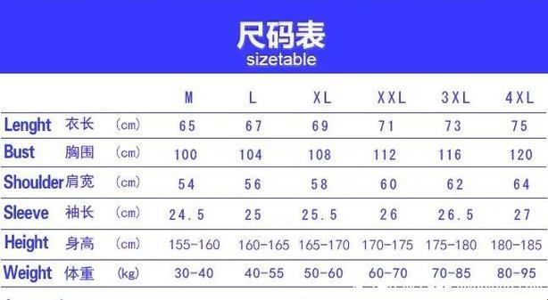 日本尺码专线：狂潮来袭，创新炸裂游戏攻略界！