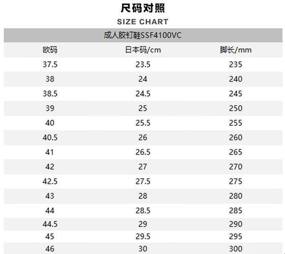 欧洲尺码日本——“猴爪”与“樱花”的尺寸之战