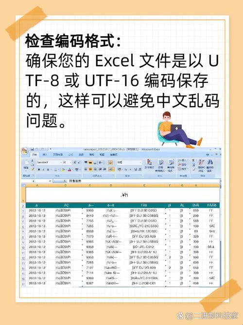 "Excel表格乱码怎么改过来：一场数字世界的魔幻之旅"