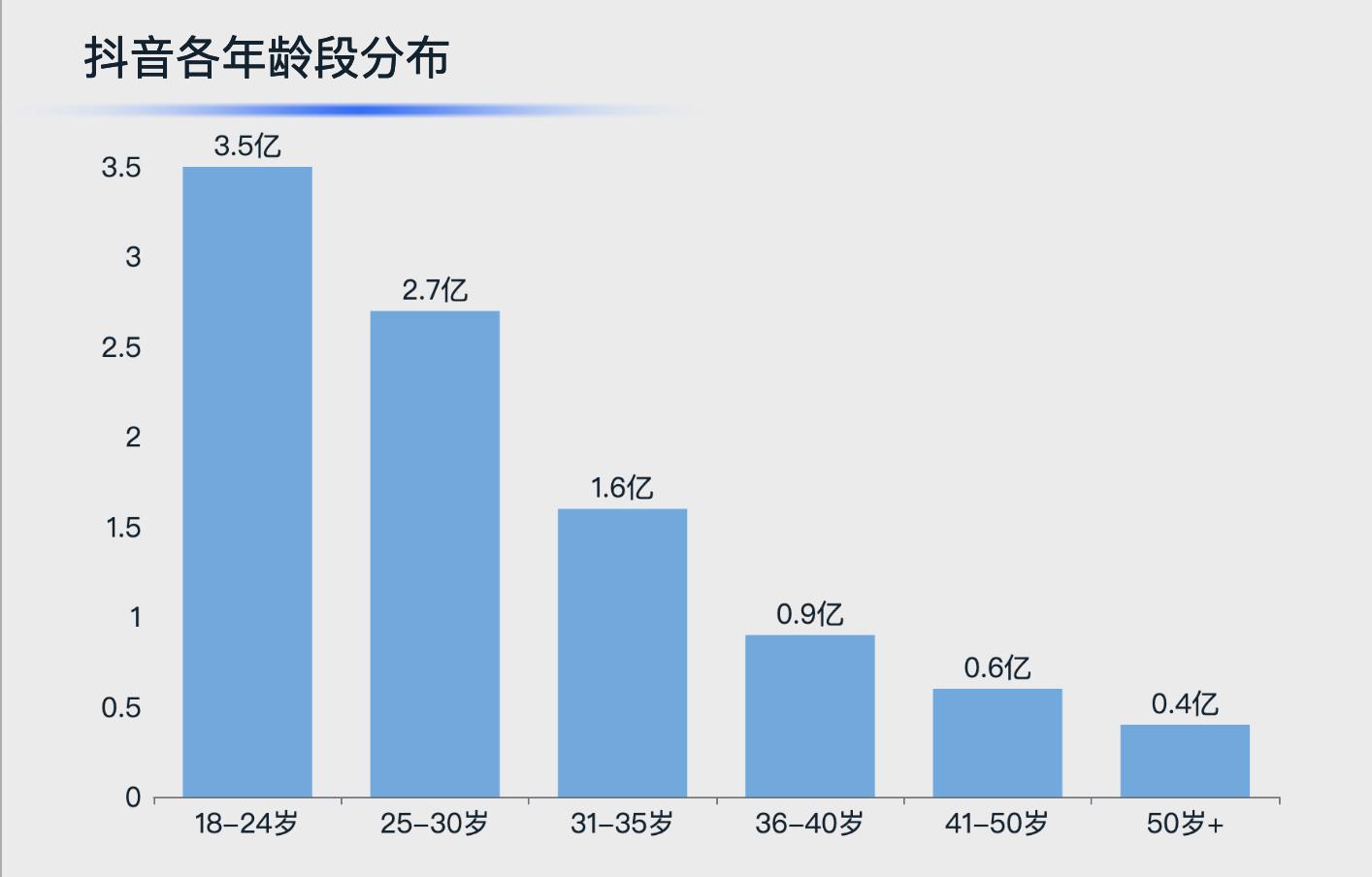 5g在线视讯年龄确认18，一场穿梭时空的成年礼