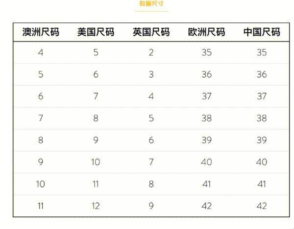 澳洲尺码日本尺码专线：跳脱尺寸的奇幻漂流