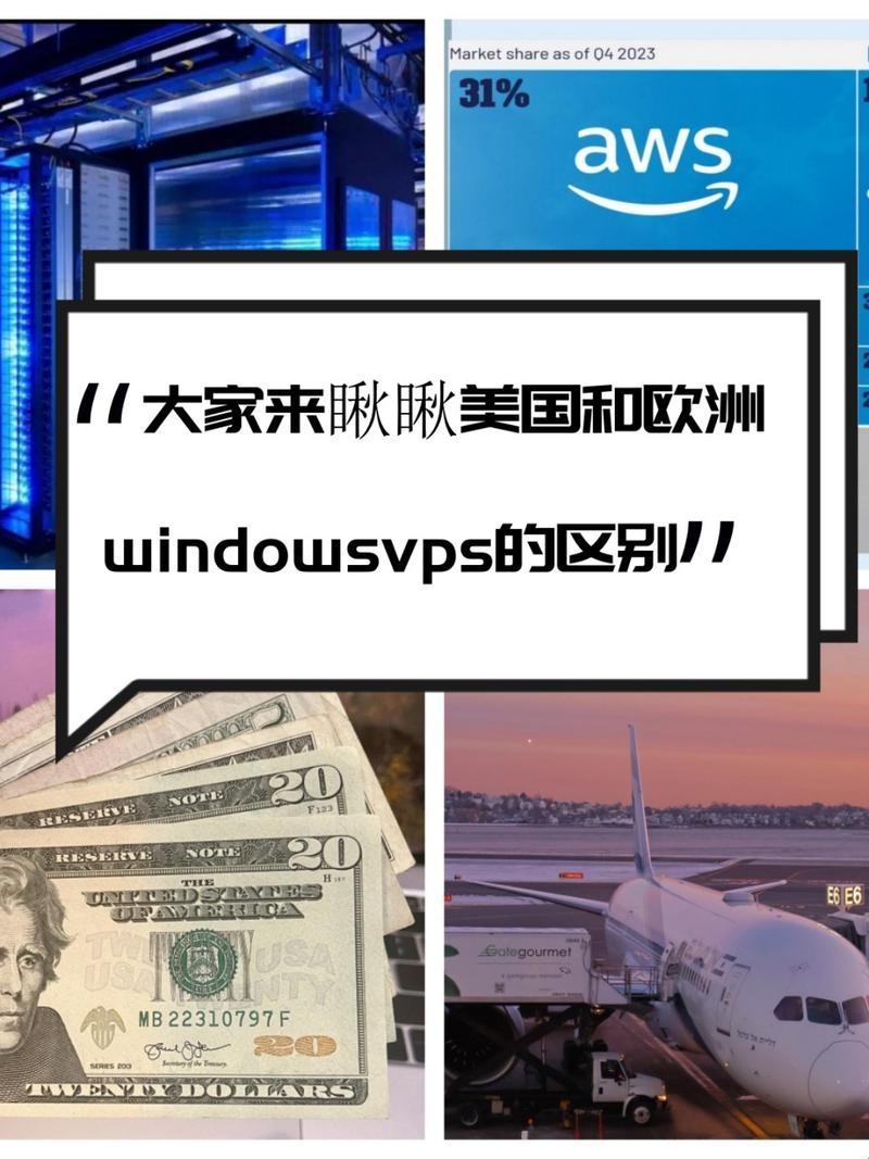 欧美VPS与Windows性能比较：天马行空的“速度与激情”