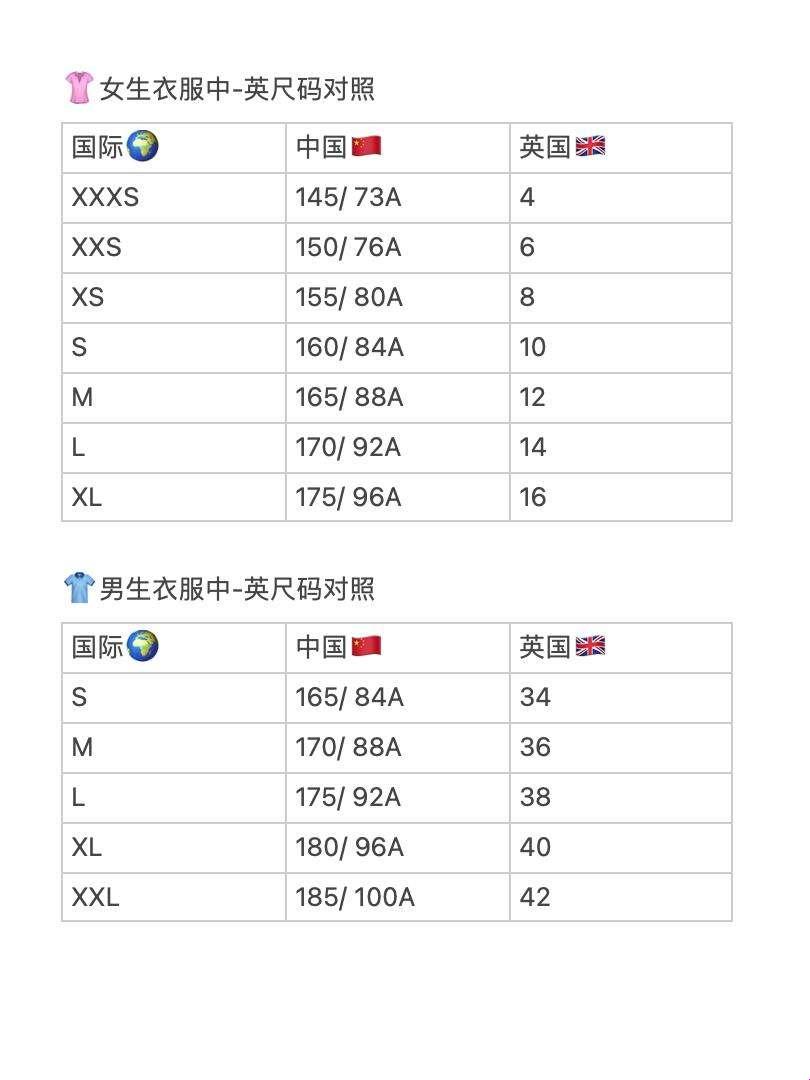 国产尺码小探：挤进时尚，笑看欧洲大码