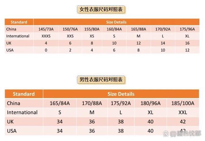 “游戏圈新风暴：国际尺码VS中国尺码，网友笑谈‘长短’是非”