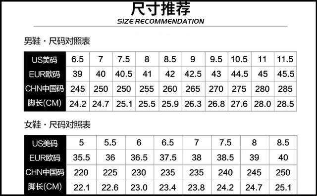 欧码36码相当于中国码多少 — 鞋码大冒险