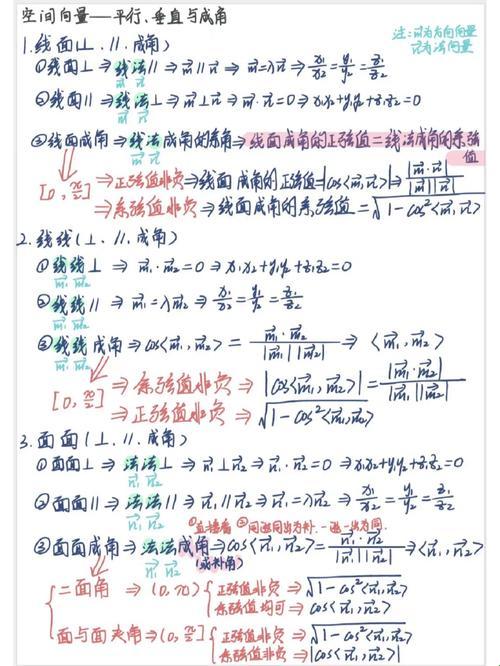 高中数学1v1补课班骨科，痛并快乐着的成长之路