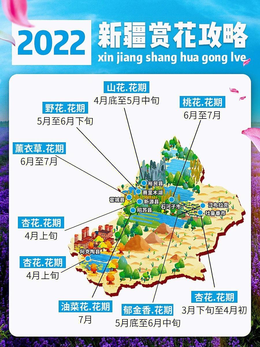 “伊犁园2022人口猛增，掀起游戏点评界狂潮！”