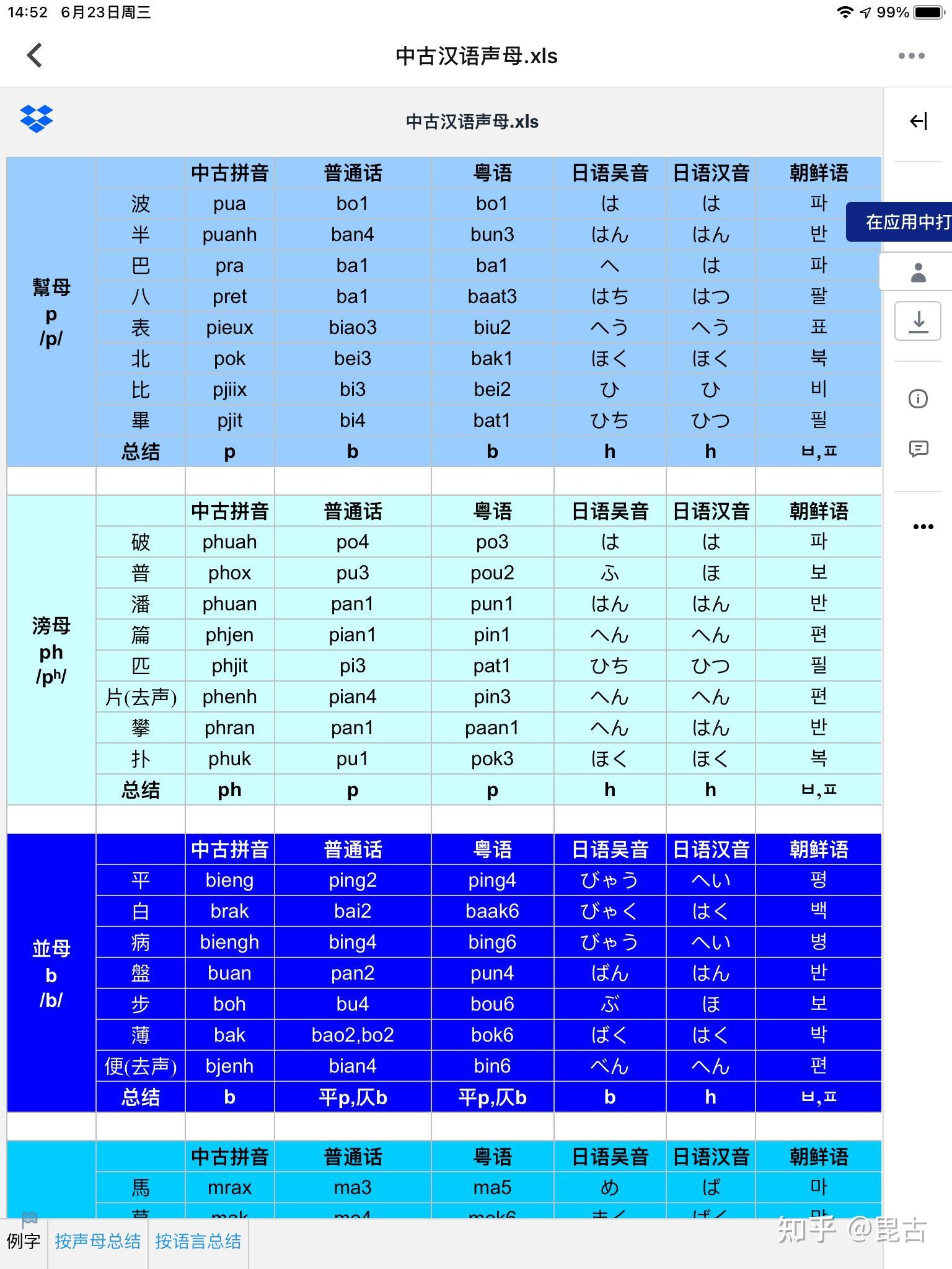 中国人も日本人も汉字を 玩弄于股掌间的方块字