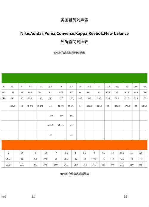 美国尺码怎么看 加州风格大揭秘