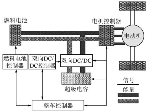 超级肉禽系统情节分析：嬉笑怒骂间的深刻洞察