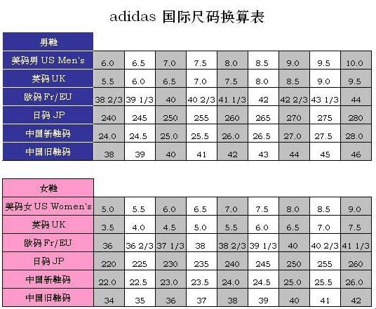 三叶草欧洲码和亚洲码怎么换算 加空格 欧洲鞋码VS亚洲鞋码：揭秘尺寸背后的文化密码