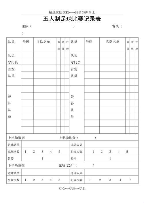 “五人制足球比赛替补队员人数：独幕剧后的奇谋诡计”