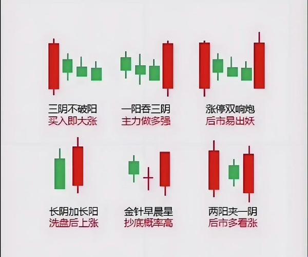 “一阳吞二阴什么意思”探秘：游戏界的奇门遁甲