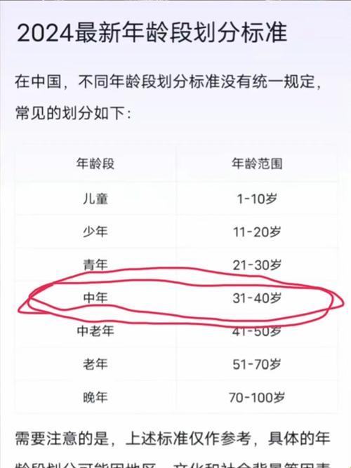 5g年龄确认年龄18岁：萌新角度看游戏界的“成年礼”