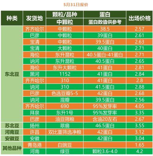 大豆行情网免费v：诱人入胜的诡计