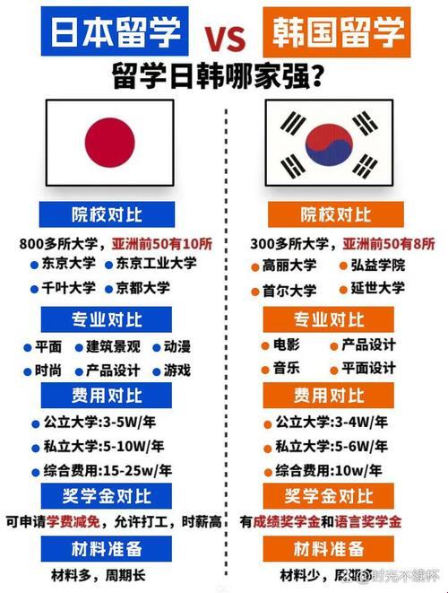 “日本文化产品还是比韩国强的”？笑话，听听这场闹剧！