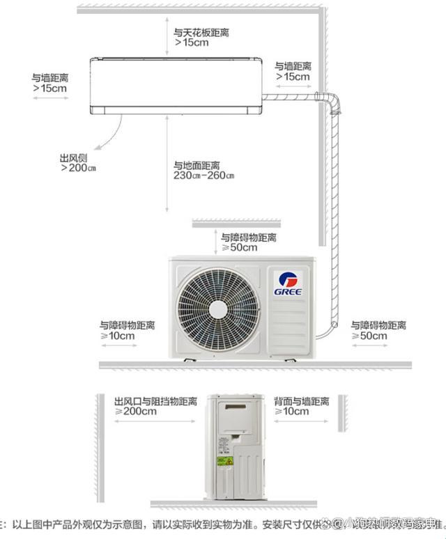 “空调1匹2匹3匹的区别”奇幻之旅：水军视角下的幽默反转